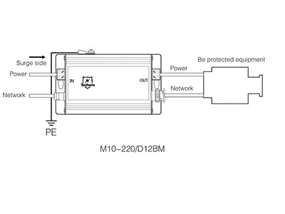 2 in 1 SPD for CCTV M10-24 D12BM signal SPD